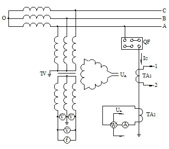 不投入消弧線(xiàn)圈的單相金屬接地測(cè)量原理圖