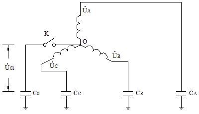 中性點(diǎn)外加電容等值電路