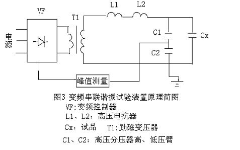 串聯(lián)諧振電路圖-3