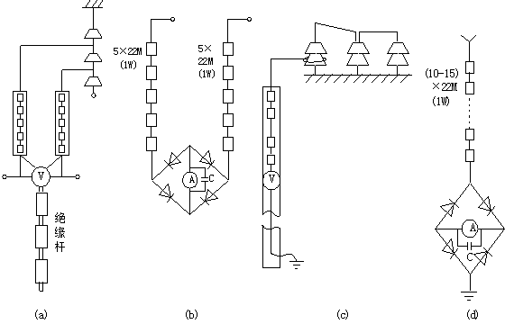 電阻分壓桿測(cè)量法示意圖