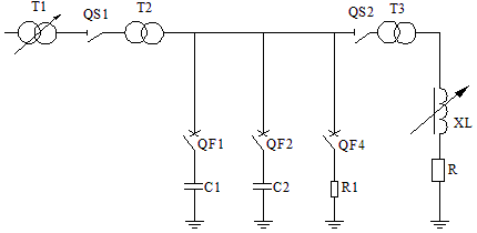 自動(dòng)跟蹤補(bǔ)償消弧裝置單相接地試驗(yàn)接線圖