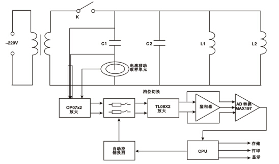 全自動電容電感測試儀工作原理圖