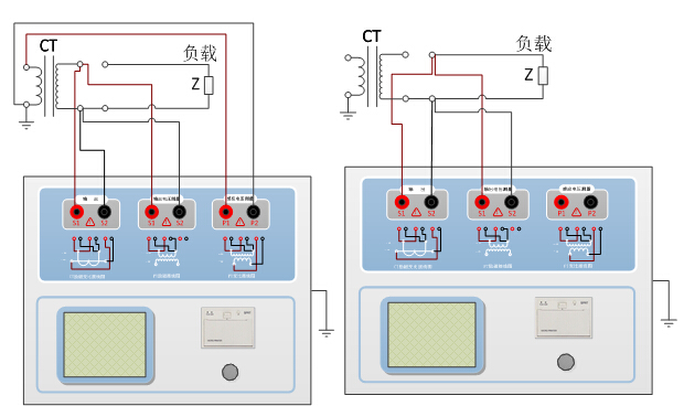 CT直阻、勵磁、變比試驗(yàn)接線方式圖