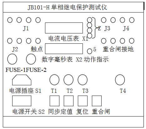 單相繼電保護測試儀面板布局圖