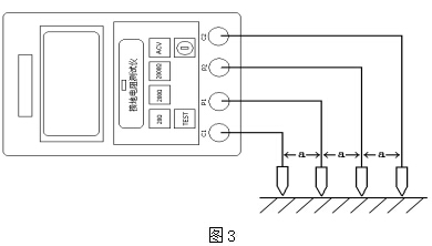 土壤電阻率的測量