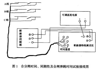 合、分閘控制線分別接入斷路器二次控制線圖