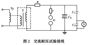 交流耐壓試驗(yàn)接線