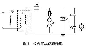 交流耐壓試驗(yàn)接線