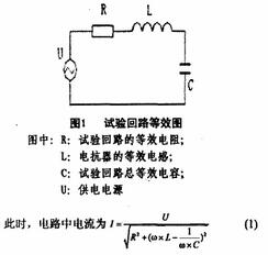 串聯(lián)諧振試驗的回路等效圖