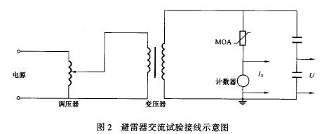 避雷器交流試驗接線示意圖