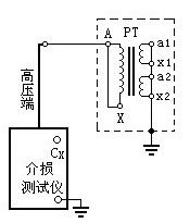 圖3  反接法接線圖